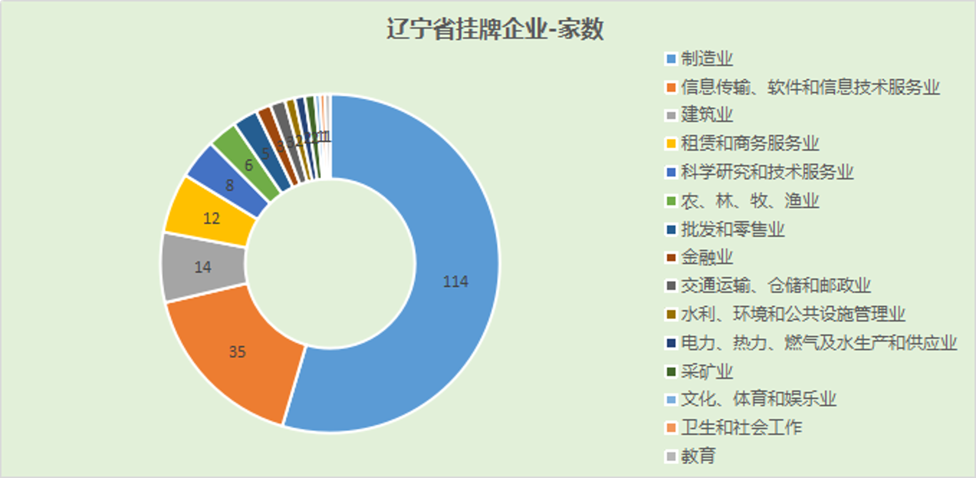 滨兴人才网